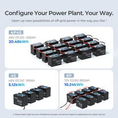 High-capacity 100Ah Renogy battery with multi-voltage compatibility
