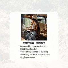 Renogy Off-Grid Wiring Diagram Bundle – 12V Inverter, DC-DC & Solar Charger Setups