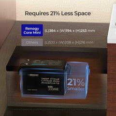 Renogy Core Mini 12.8V 200Ah Lithium Iron Phosphate Battery