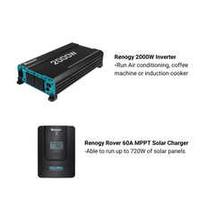 Complete wiring kit for caravan solar system