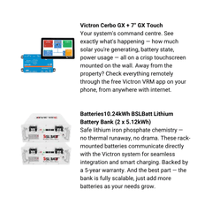 Kit #90 — 48V Tiny House Off-Grid Kit – 6000VA Budget | Granny Flat & Small Weekender
