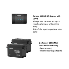 12V Caravan - 3000W Budget Kit #25