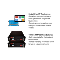 DIY 48V off-grid kit featuring MultiPlus II inverter, Cerbo GX, and 10kWh MPS lithium battery bank