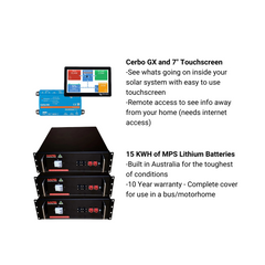 DIY 48V power kit featuring MultiPlus II inverter, Cerbo GX, and high-capacity MPS battery bank