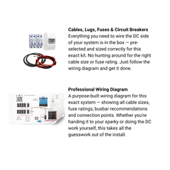 Kit #90 — 48V Tiny House Off-Grid Kit – 6000VA Budget | Granny Flat & Small Weekender