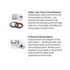 Kit #92 — 48V Shouse & Weekender Off-Grid Kit – 8000VA Budget | Small Off-Grid Home