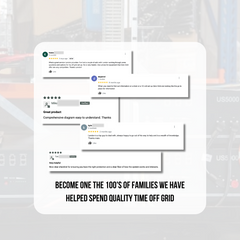 Pylontech Setup Diagram / Instructions