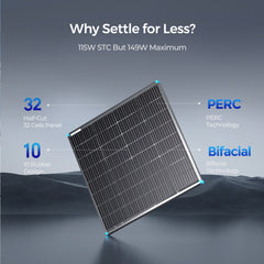 Renogy 115 Watt 12 Volt Bifacial Monocrystalline Solar Panel