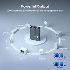 Renogy REGO HF 3000W Inverter Charger