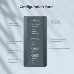 Renogy REGO HF 3000W Inverter Charger