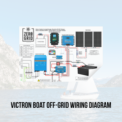 Victron Marine Wiring Diagram – Quattro Inverter, Enerdrive DC-DC, Generator, MPPT & Lithium System for Boats