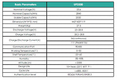 Lithium Battery | Pylontech UP2500 24V 2.84kWh