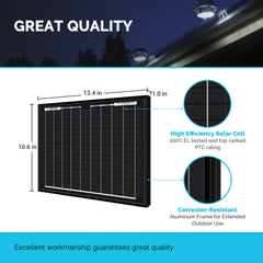 Solar Panel | Renogy | 10 Watt 12 Volt Monocrystalline Solar Panel
