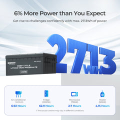 High-capacity Renogy Core Series 200Ah lithium battery