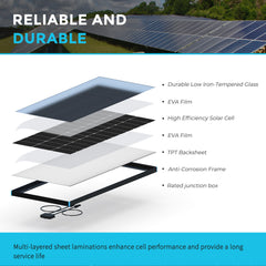 Solar Panel | Renogy | 100 Watt 12 Volt Monocrystalline Solar Panel (Black Frame)