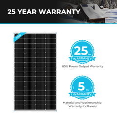 Solar Panel | Renogy | 175 Watt Monocrystalline Solar Panel