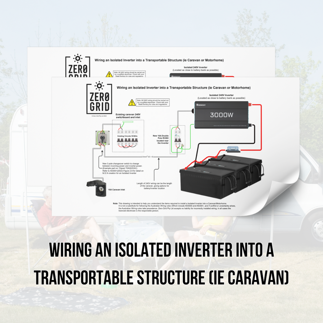 Visual Reference: Comprehensive Wiring Diagrams For Off Grid Systems