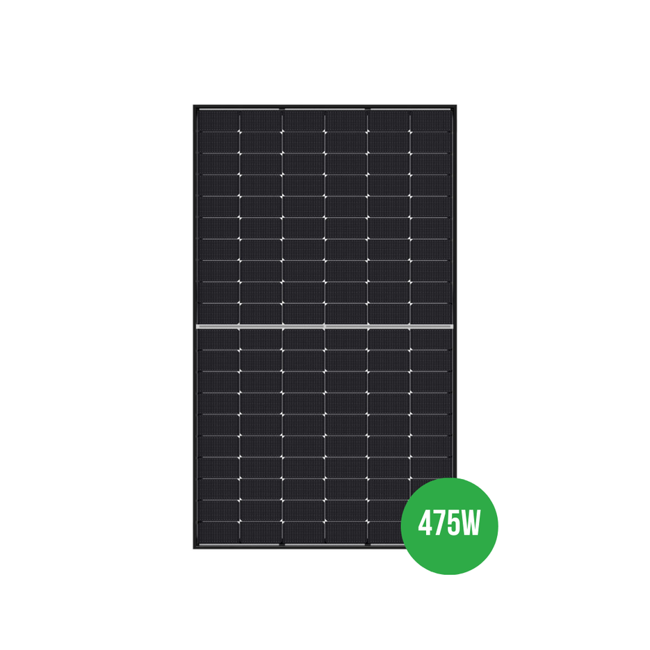 Solar Panels for Zero Grid | Best Portable & Flexible Solar Panels ...