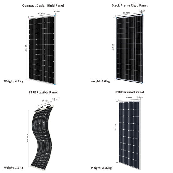 DIY Kit | Renogy | 400 Watts 12/24 Volt Solar Panel Premium Kit with 40A Rover Li MPPT