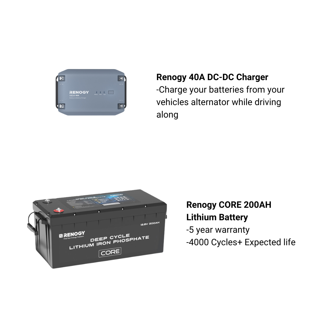 Installation accessories including fuses and cables