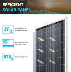 Solar Panel | Renogy | 80 Watt 12 Volt Monocrystalline Solar Panel