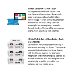 Kit #92 — 48V Shouse & Weekender Off-Grid Kit – 8000VA Budget | Small Off-Grid Home