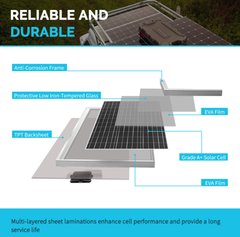 Solar Panel | Renogy | 80 Watt 12 Volt Monocrystalline Solar Panel