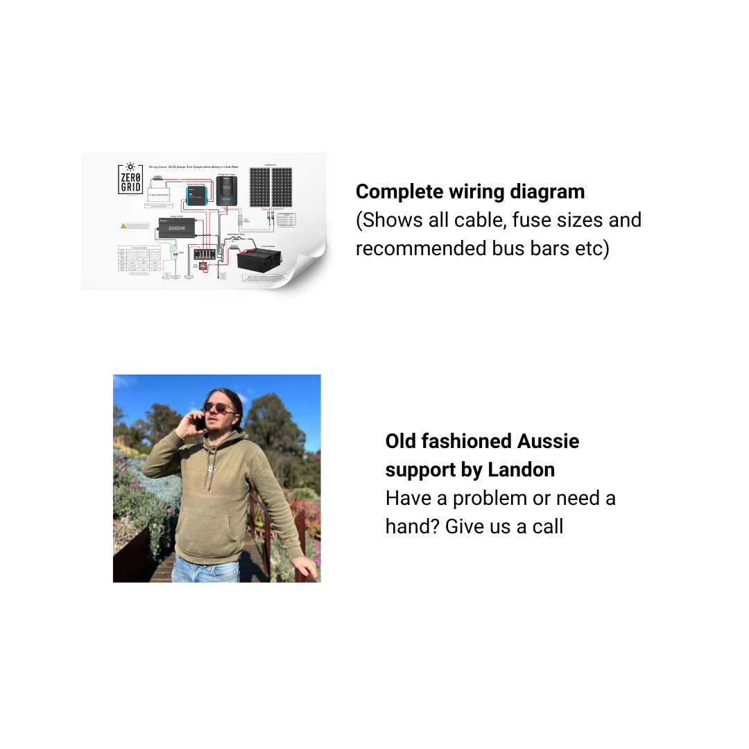 Comprehensive circuit protection setup