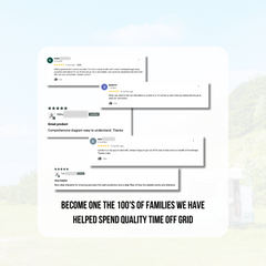 Off Grid Wiring Diagrams | Victron | 12V Multiplus | Zero Grid – Zero