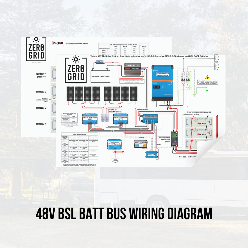 Large Bus Motorhome (Victron 48V Multiplus and BSL BATT Batteries)