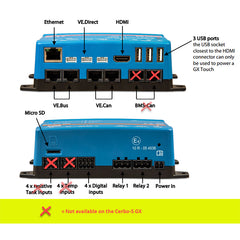Victron | Cerbo-S GX