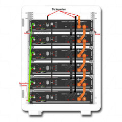 Battery Cabinet | Pylontech | Phantom IP20 Floor Mounted Cabinet 20RU