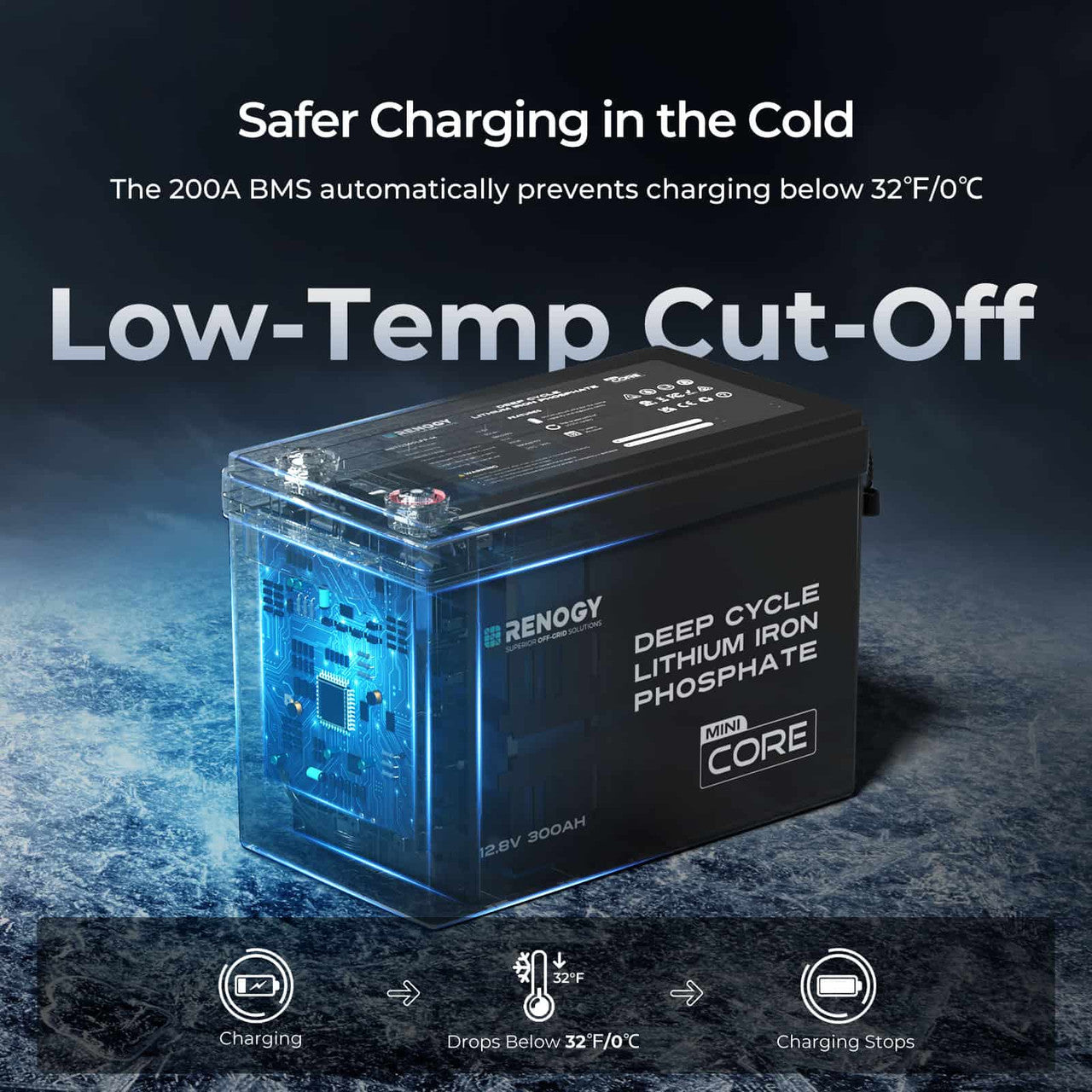 300Ah LiFePO4 battery ideal for solar systems