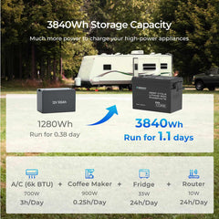 Renogy CORE MINI battery for RVs and off-grid power