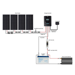 DIY Kit | Renogy | 400 Watts 12/24 Volt Solar Panel Premium Kit with 40A Rover Li MPPT