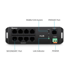Control/Monitor | Renogy | Bluetooth Communication Hub