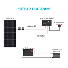 Solar Controller | Renogy | Wanderer Li 30A PWM Solar Charge Controller