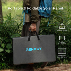 Solar Panel | Renogy | E.FLEX 120W Portable Solar Panel
