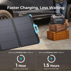 Solar Panel | Renogy | E.FLEX 220W Portable Solar Panel