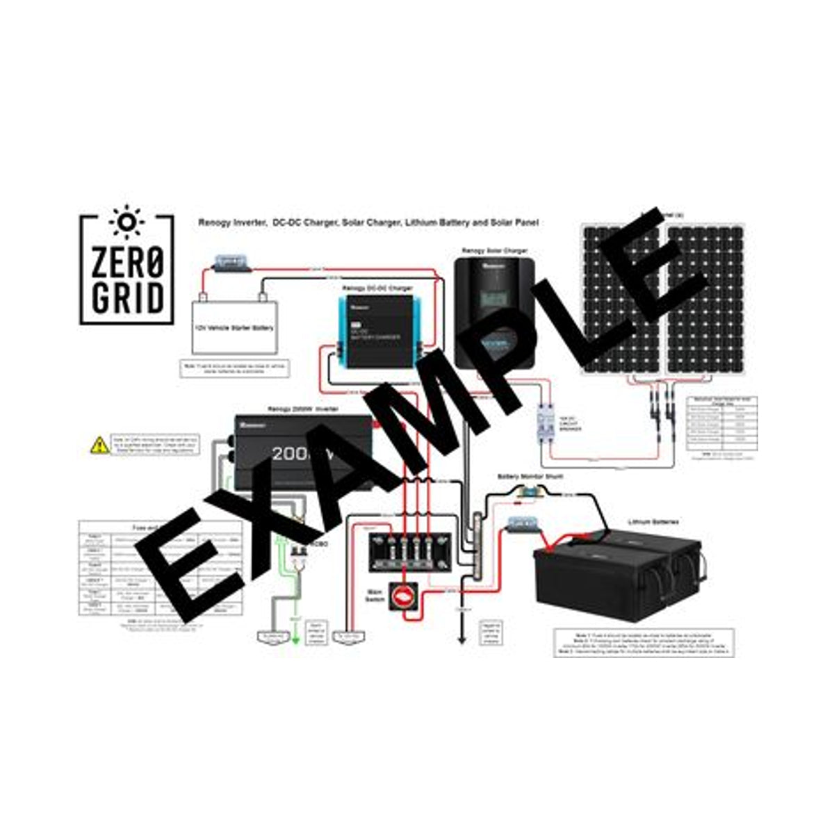 Off Grid Wiring Diagrams | Renogy | 240V Inverter | Zero Grid – Zero